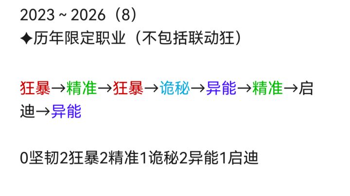 历年限定职业统计截图