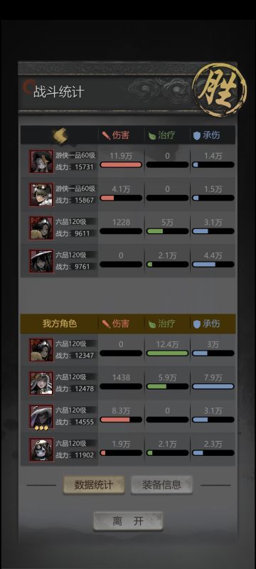 贫民PVP阵容推荐（一）: 枯骨四医师