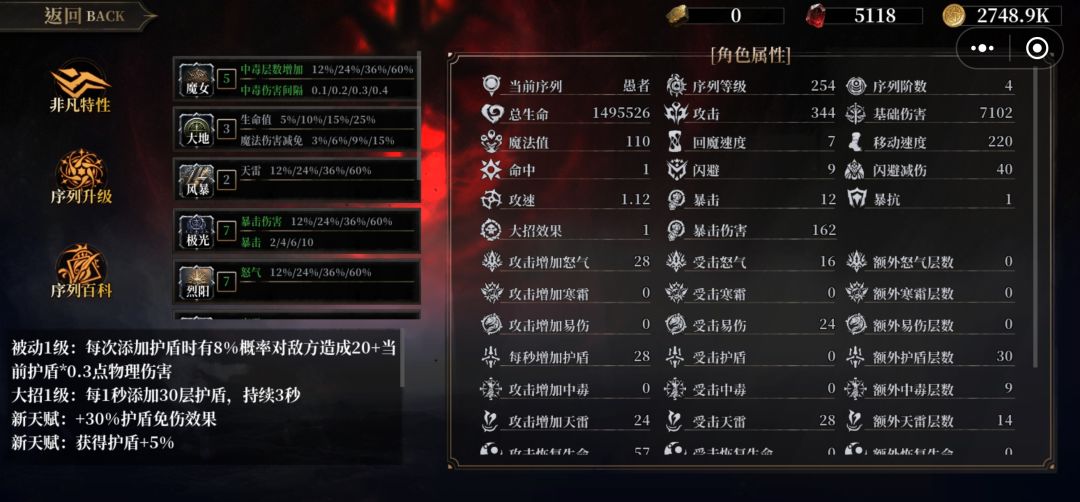 【我的百分之一】【主神:超凡序列】 1