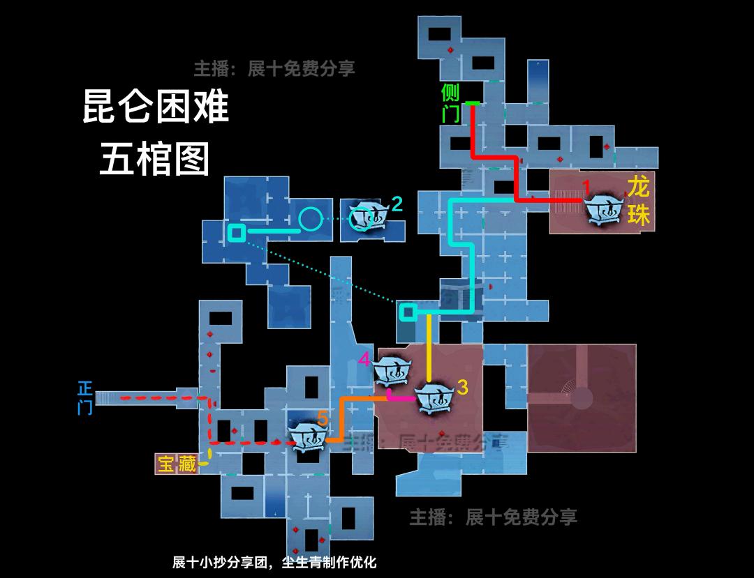 第5集丨昆仑秘境困难模式小抄(宝藏房) 8