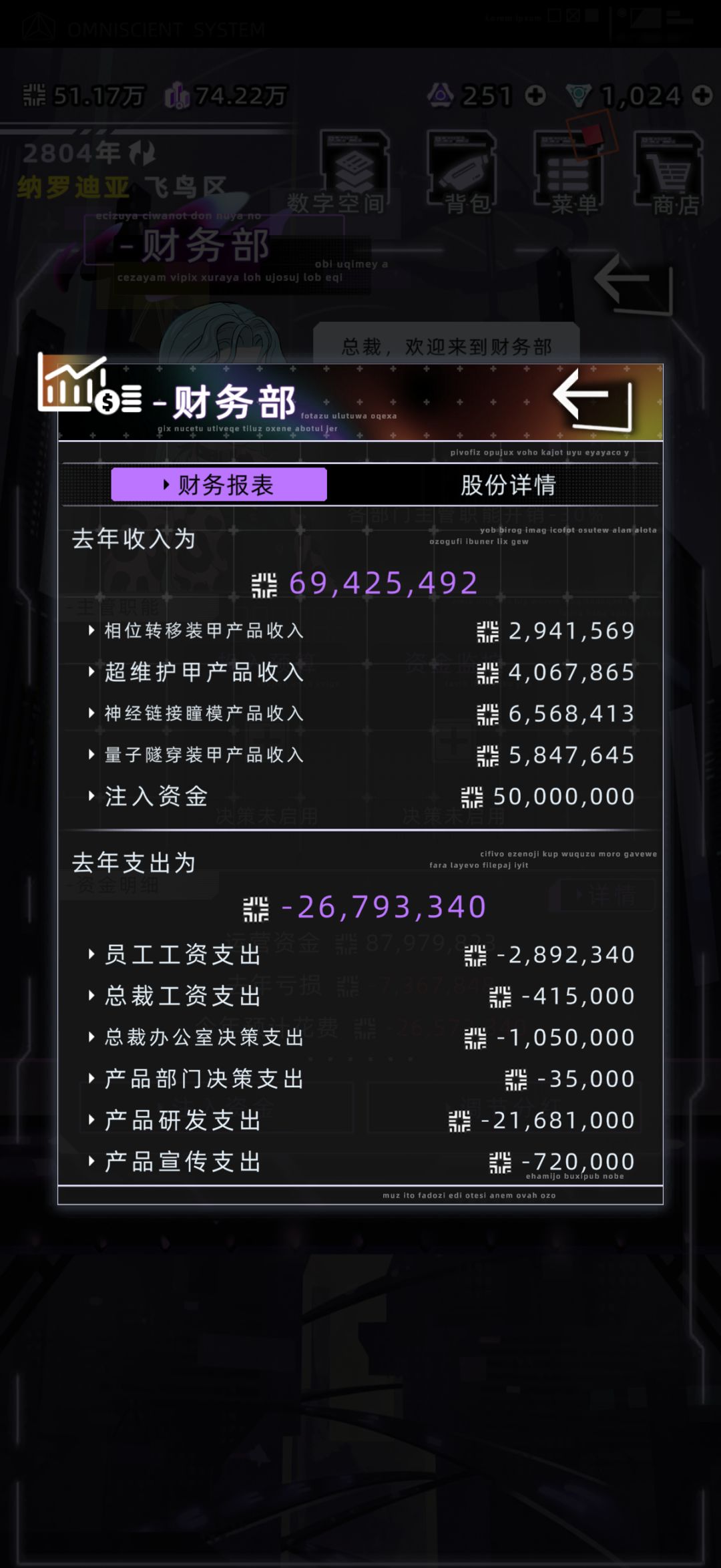 求助:五级公司了还一直亏钱怎么办 1