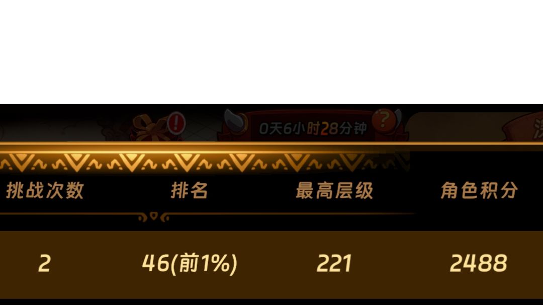 汉克旅店深渊无脑攻略（低练度）截图