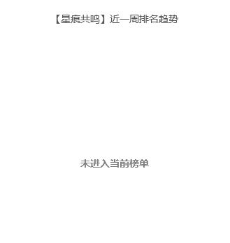 通行证更新！星痕共鸣没流水数据 2