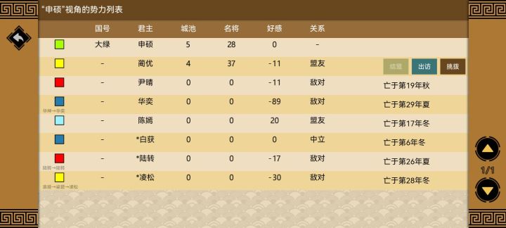 Ai能称帝吗截图