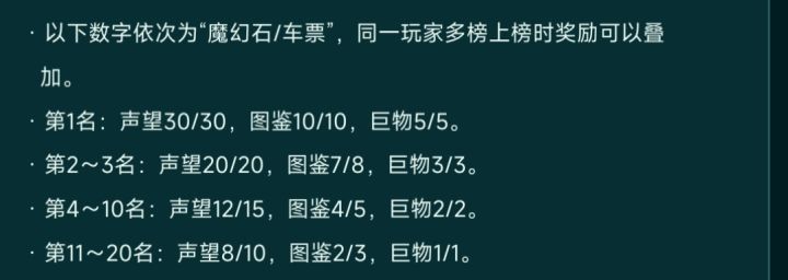 榜单结算奖励如果有没到账的馆主可以反馈截图