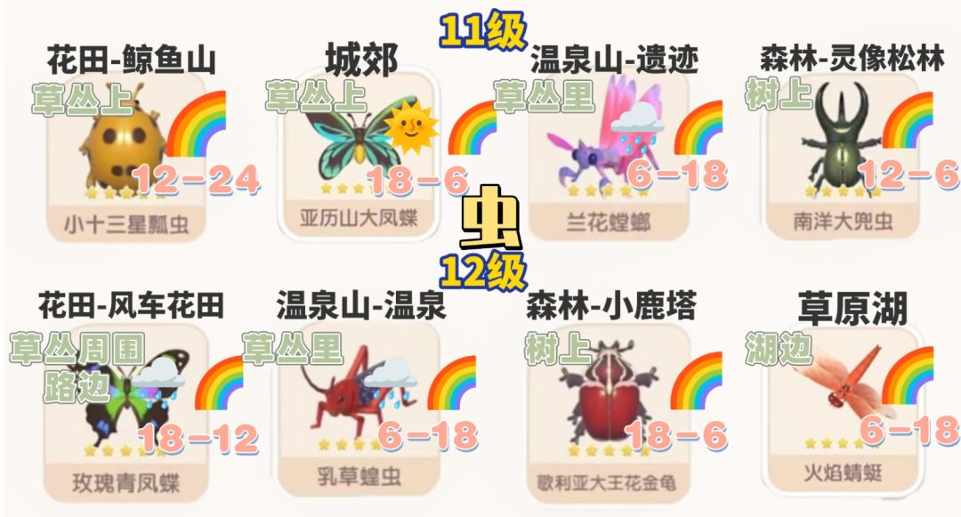 11-12级鱼虫鸟详细攻略完整版 3
