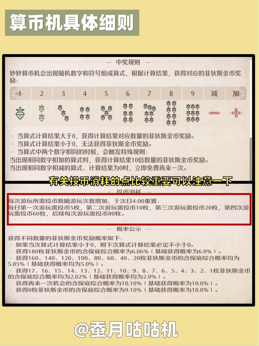 2.8🔻蘑力百趣🔺机修大师算币机投圈圈攻略✨ 4