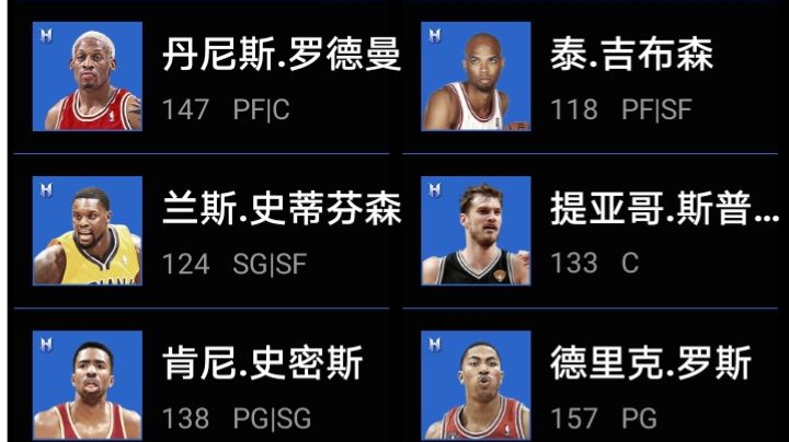 来分析一下S2历史球员，哪些适合自用，哪些适合投资，会一一解答截图