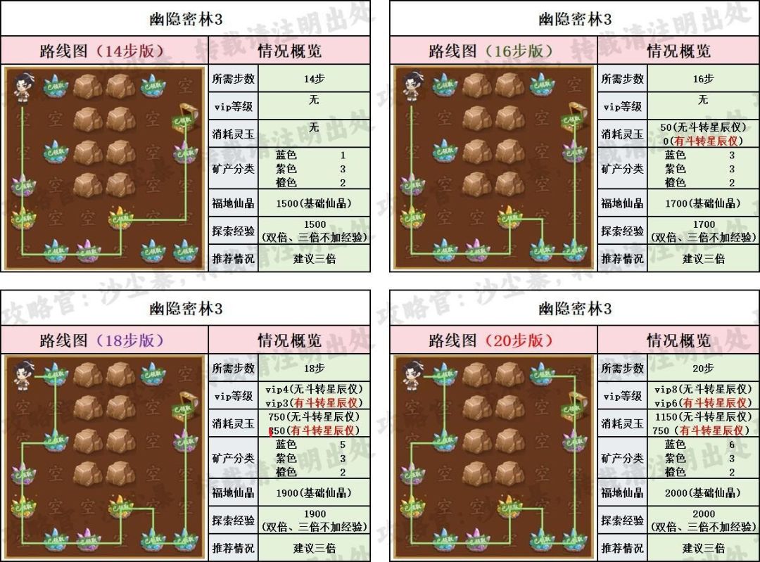 【仙宝路线+资源】幽影密林 3