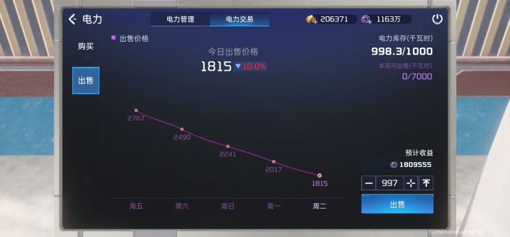 电力价格崩盘截图