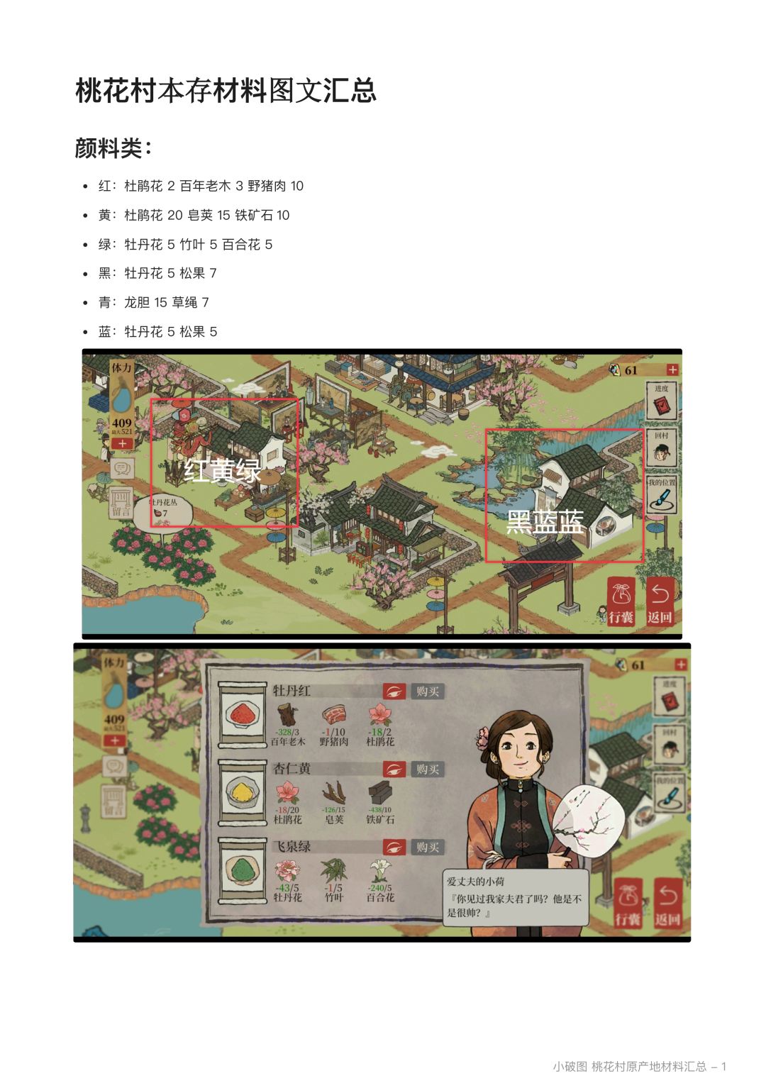 写个桃花村本地材料图文指引，本人第一次玩桃花村快被材料整晕了截图