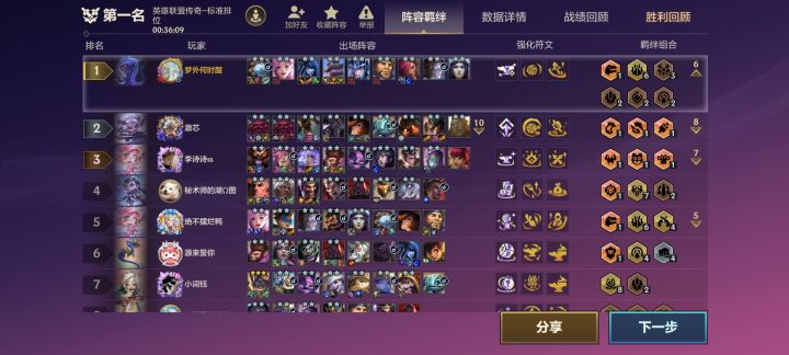 霸王龙，真不错啊！截图