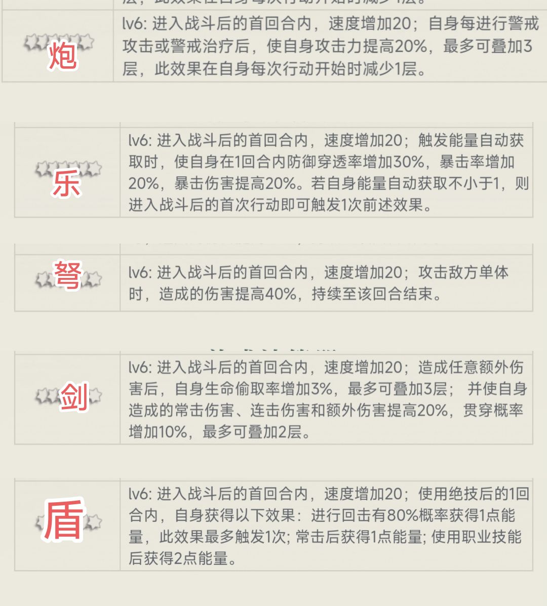 物华弥新2.1上版本更新解析❗ 2