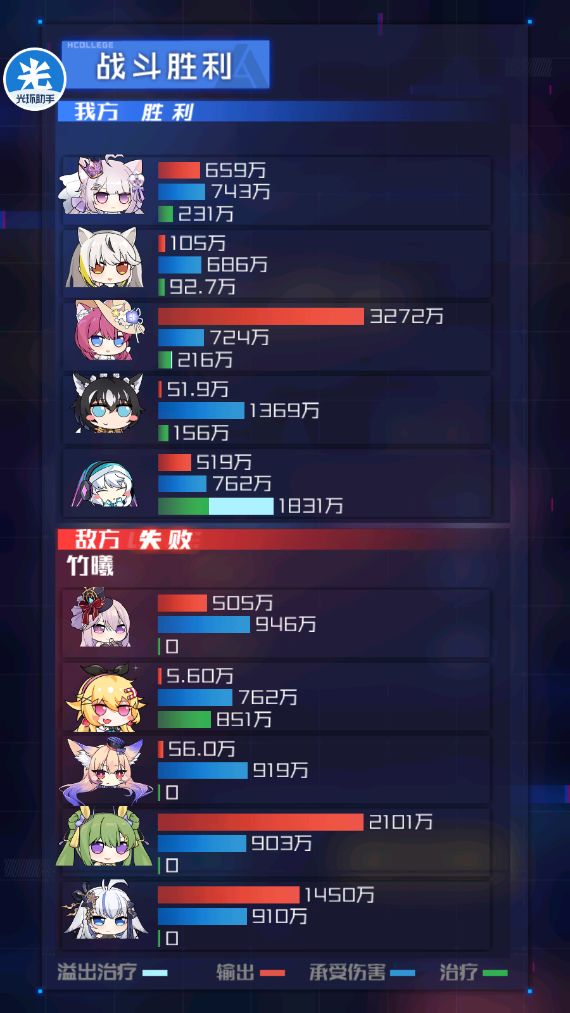 其实小玲久绘在团体赛还是可以的 3