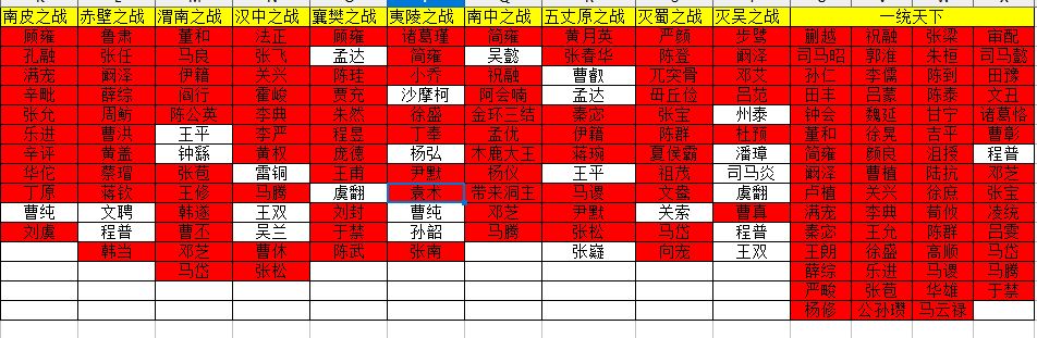 第…第一次骂人…有点紧张…你…笨蛋截图