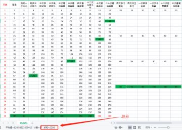 海神唐三获取攻略
纯白嫖红一海神唐三！
第一期活动任务分析
我将每日积分任务分为基础任务和进阶任务
活动时间30天，只需完成部分任务就能到2200积分！
第一部分：基础任务
1.平日任务共30天
登录+3，购买一次体力+3，三次学院试炼+8,三次魂师回忆+5，三次落日森林+6，四次兽巢探索+8，十二次斗罗之路+8，每日共41分，30天共1230分；
2.周常任务（第1、8、15、22天）共4天
两