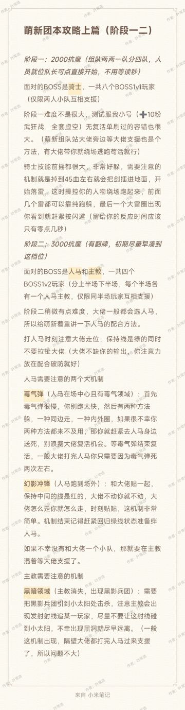 萌新向团本攻略上篇做好了