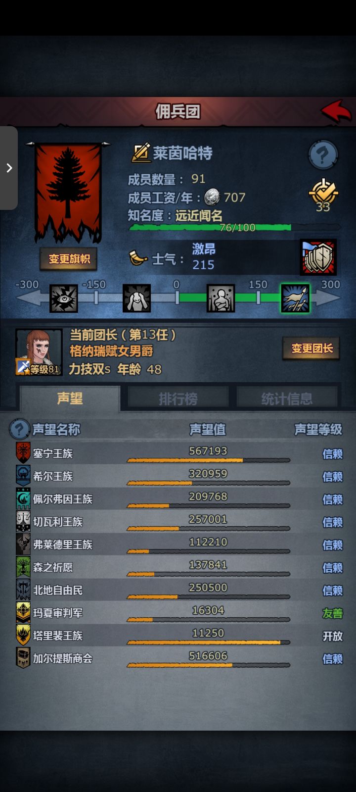 老玩家回归，不知道每个兵种哪个职业是t0，就是每个大类职业划分里面的最好用的兵种都是哪些。截图