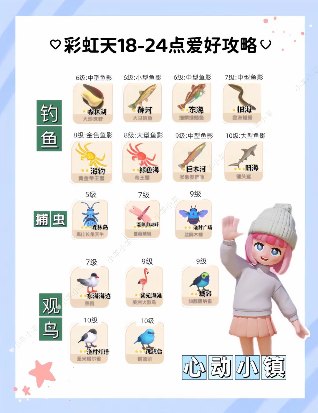 2.26今日彩虹天爱好攻略大全 3