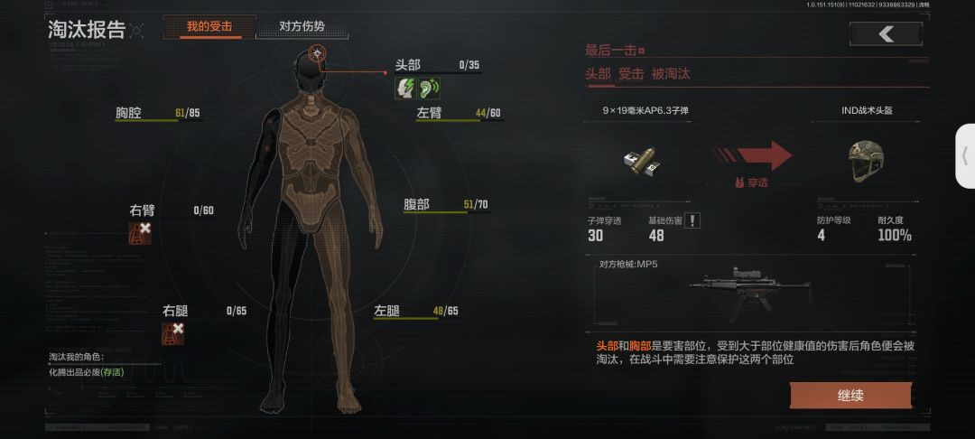 看图说话 2