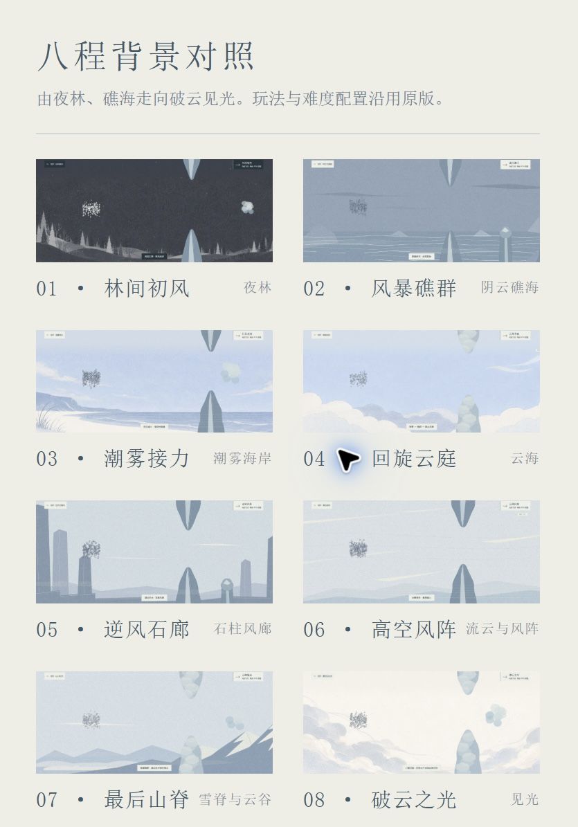 开发日志04|新手教学与关卡难度调整 3