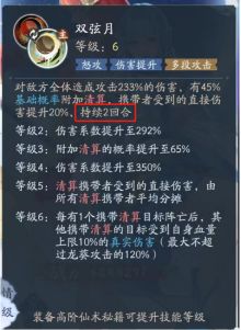 阴阳龙葵评测----数据分析