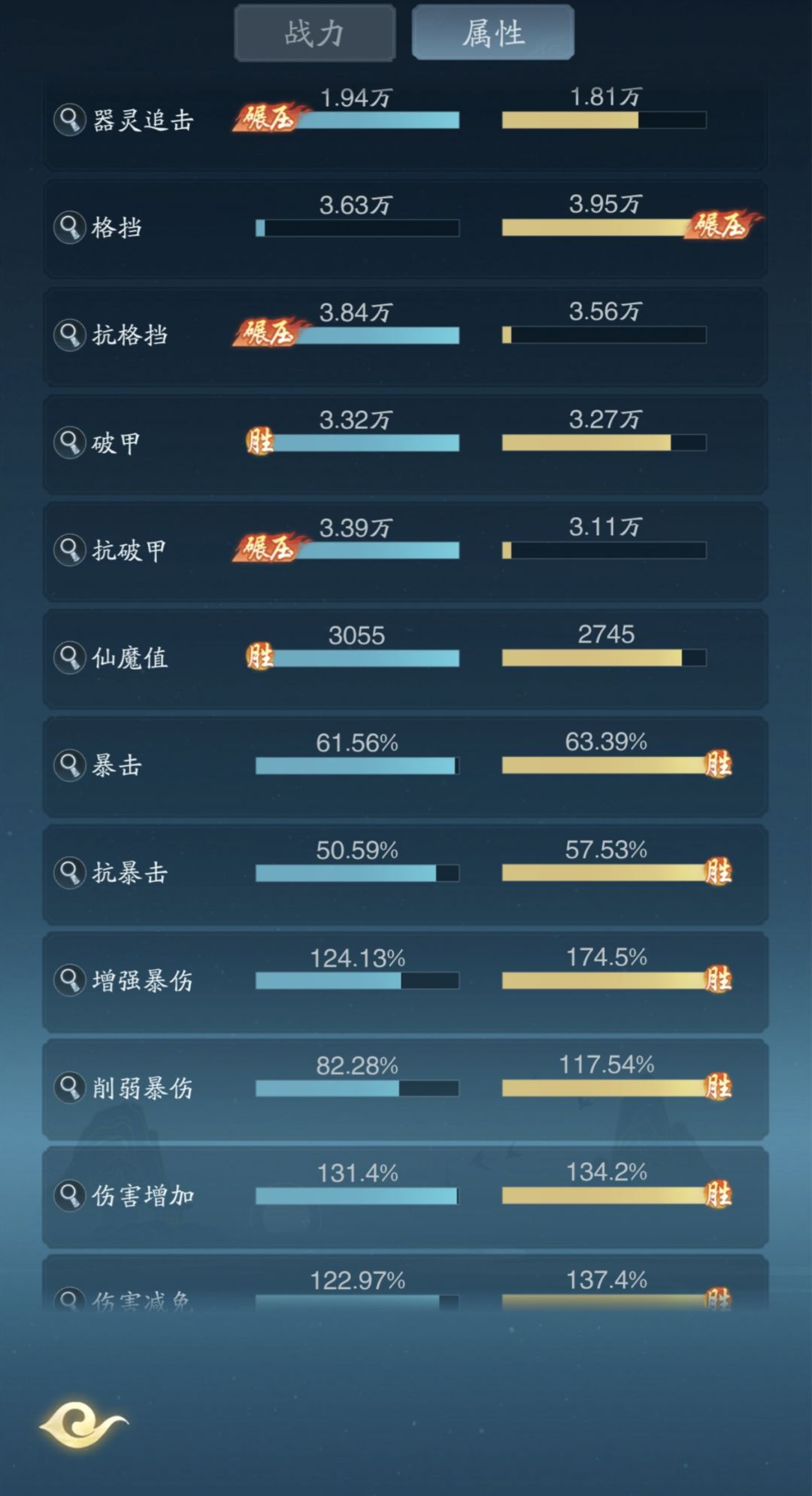 求解 2