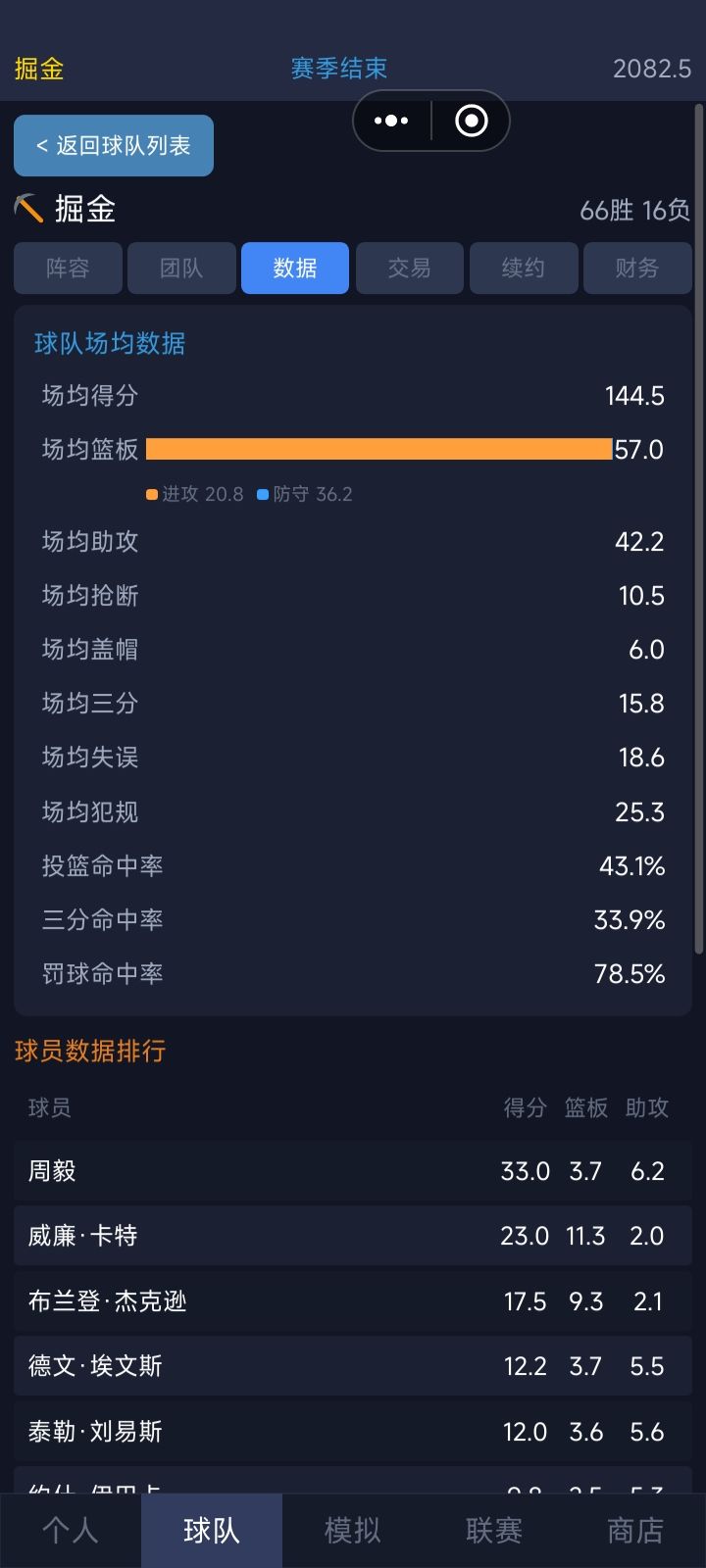 神奇的配方。我感觉是gm+固定教练组。 3