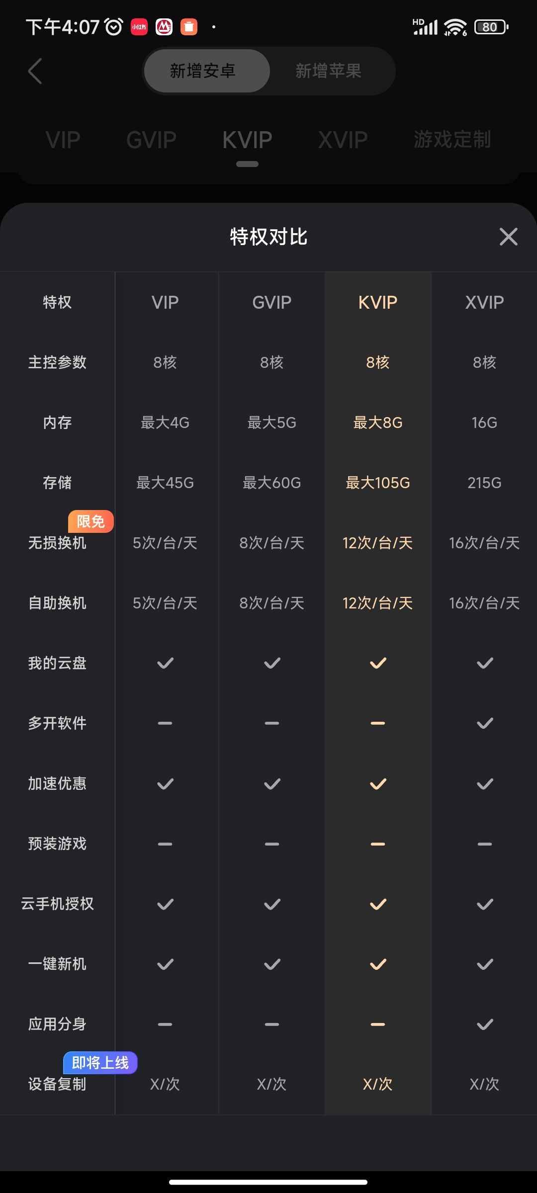 红手指安卓云手机13系统、12、10配置 3