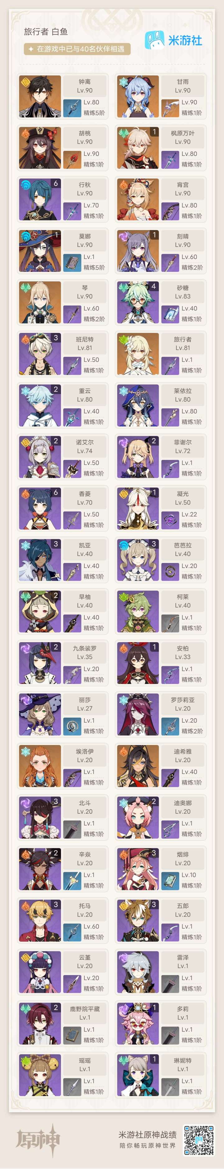 友友们能不能帮我配两个深渊队截图