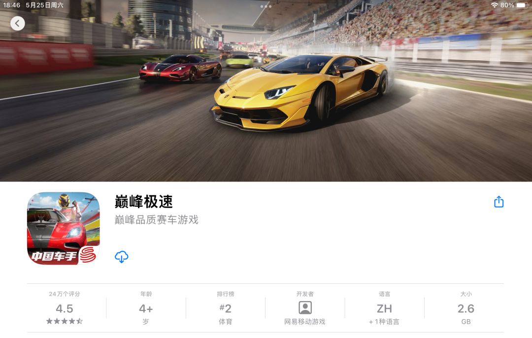 三大竞速游戏 2