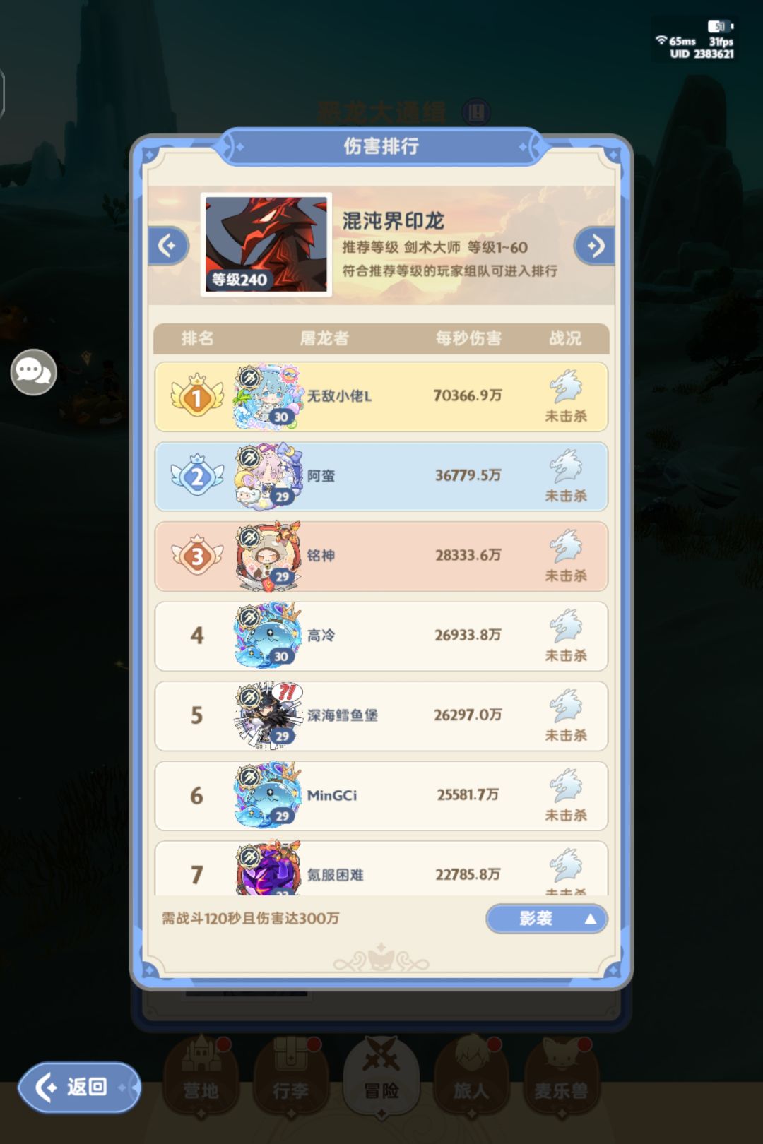 没想到会这么大,法师第一也太逆天了吧 4