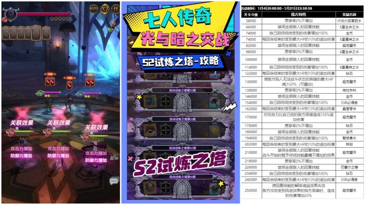 【七人传奇】试炼之塔S2高难层数攻略截图