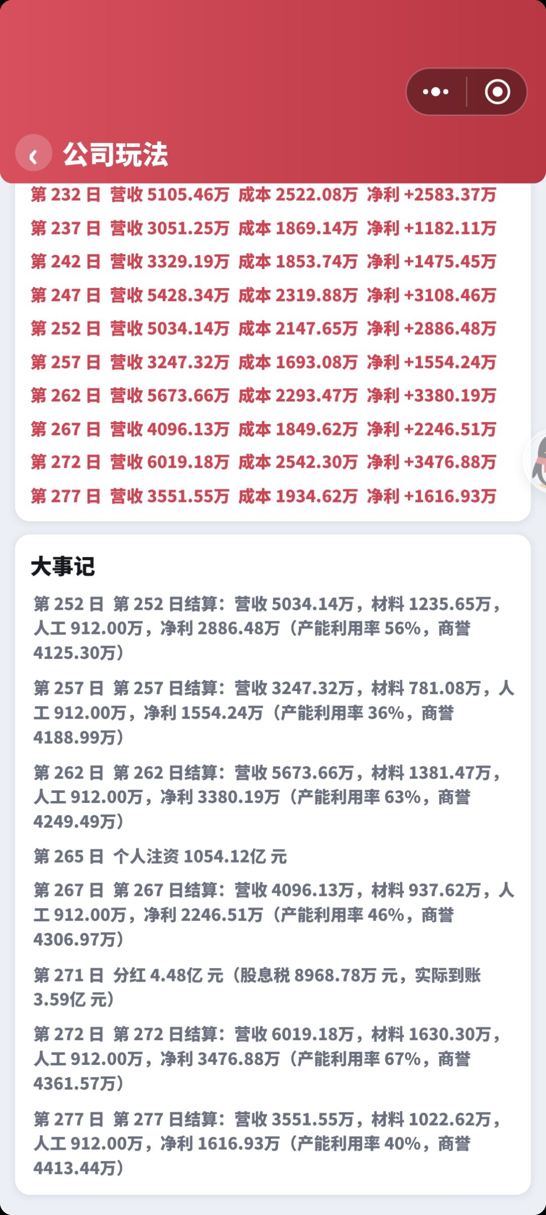 兄弟们记得solo,别一股脑融资 8