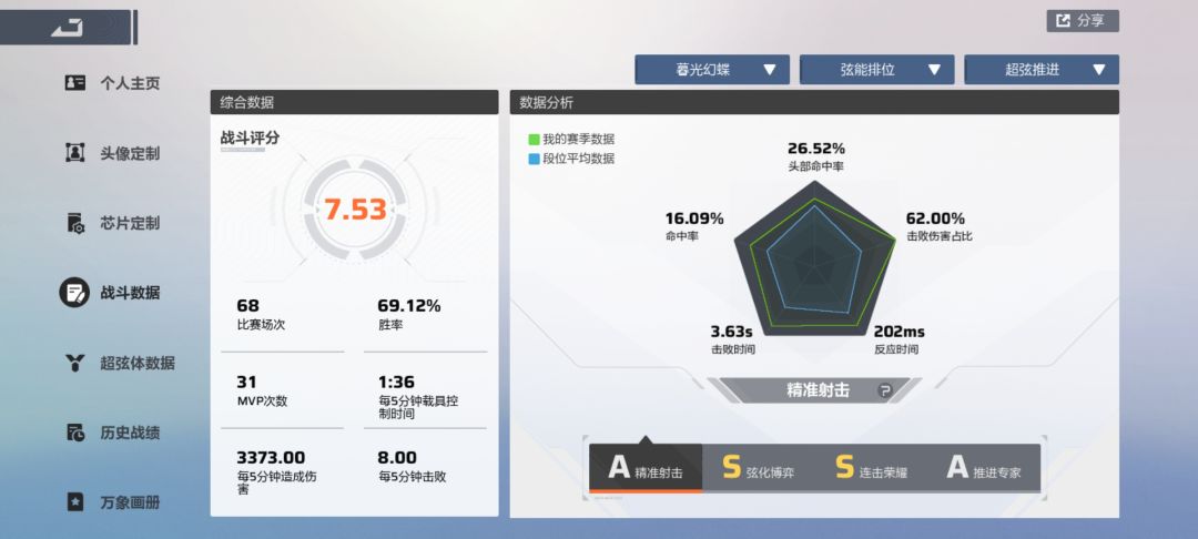 也许我没有玩fps的天赋😭 1