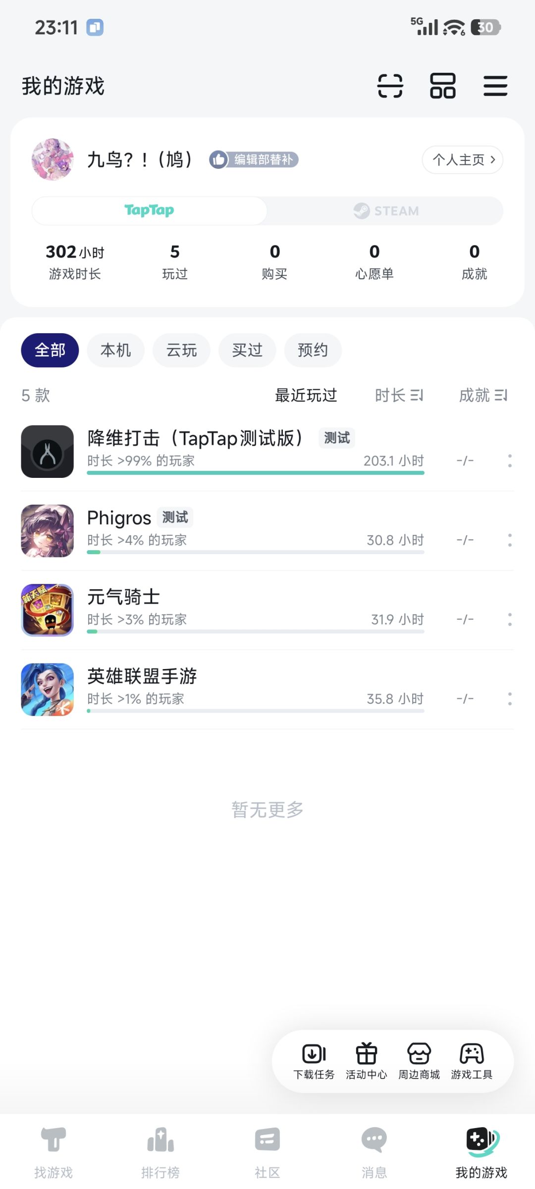 这个人很懒,什么也没留下awa 1