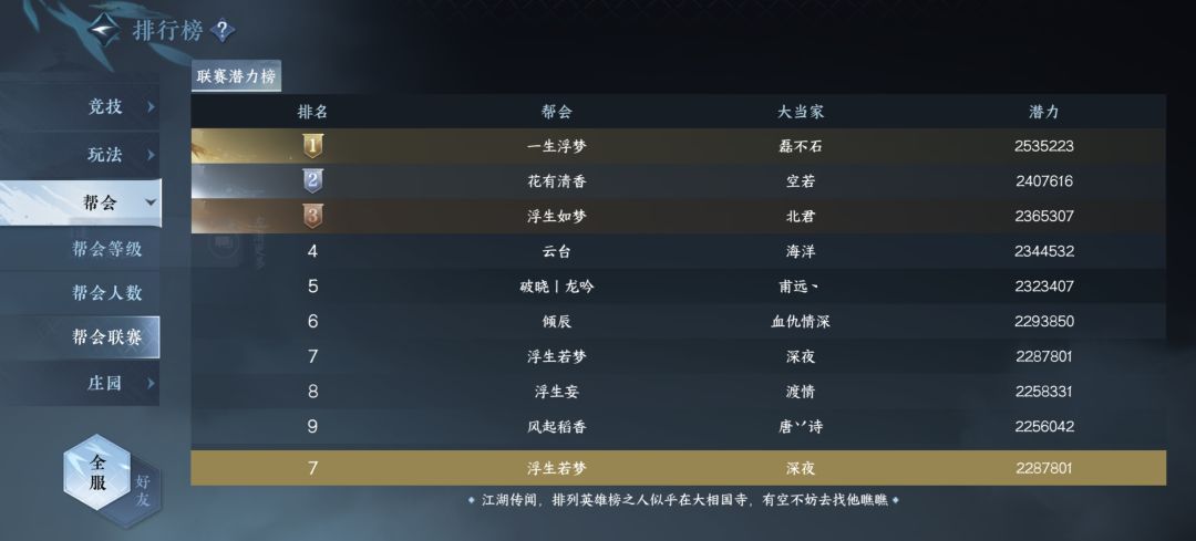 浮生若梦的宝子们看过来啦!! 3