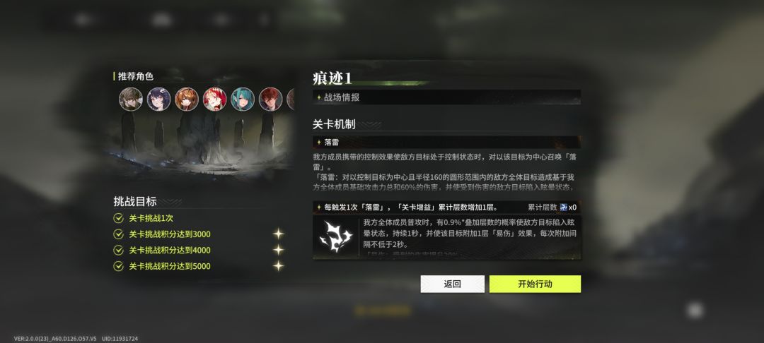 什么蠢活动? 1