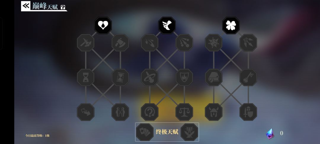 赶在第一天开启巅峰等级 1