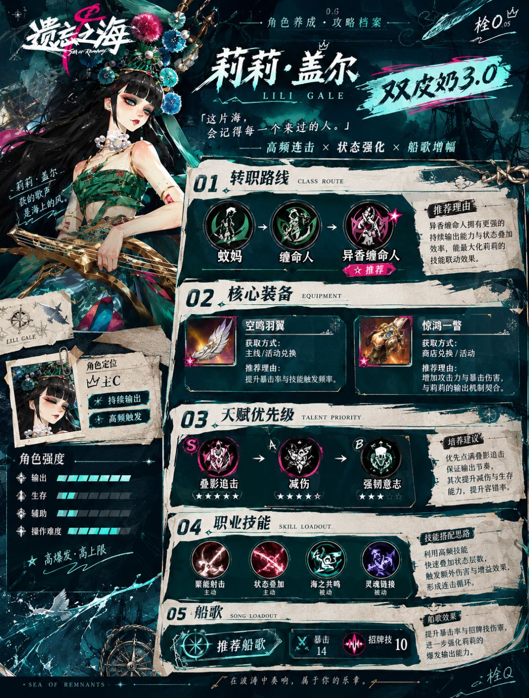 【闹海攻略】双皮奶3.0阵容全解析茉莉核心 2