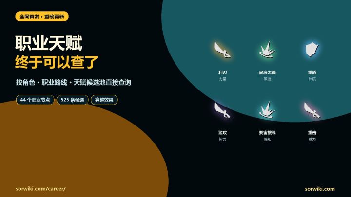全网首发!职业天赋图鉴上线截图