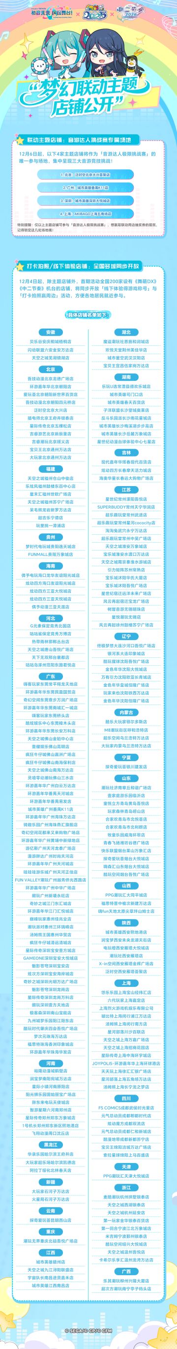 《初音未来缤纷舞台》×《舞萌DX》《中二节奏》联动主题店铺公开