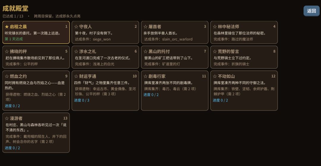 《从零开始的异世界冒险》开发日志 04 3