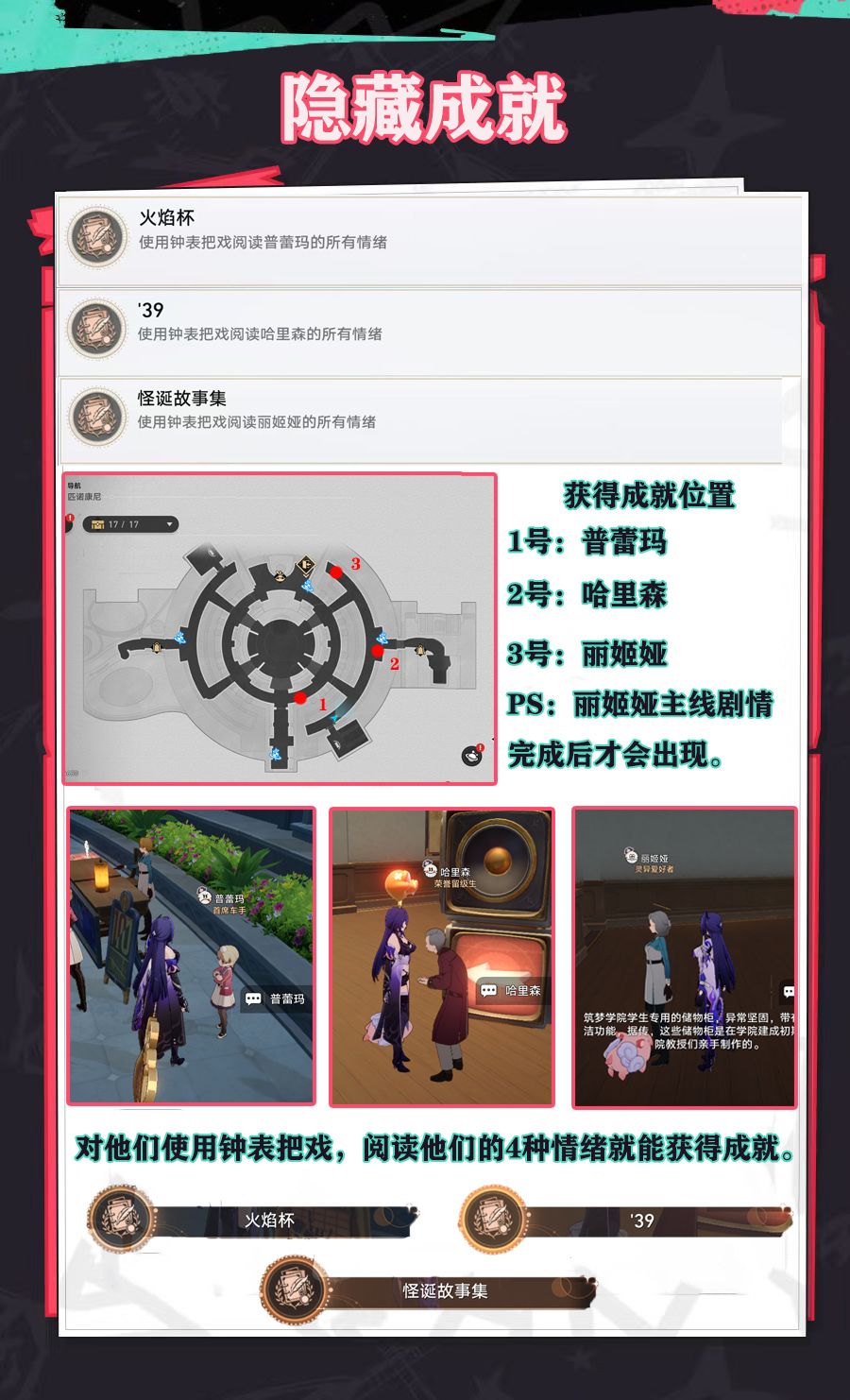 【V2.6攻略】钟表把戏系列隐藏成就 2