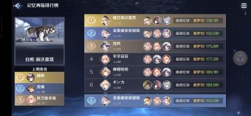 压制手法绝境突破自我证明巅峰枷锁答案依赖