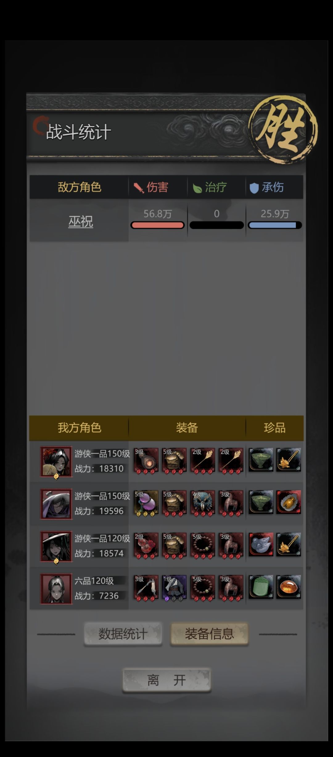 三件金蚕甲过巫祝和守墓傀儡 1
