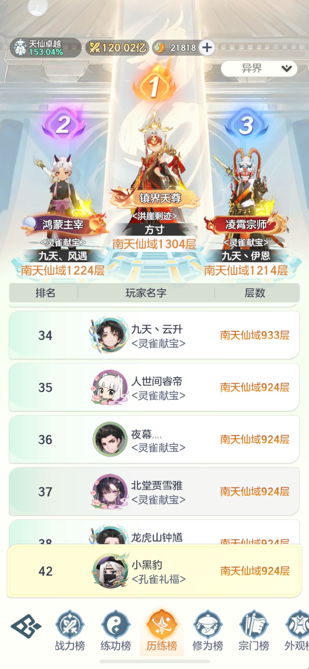 记录天仙总结500氪度120亿战力打桩10663亿 3