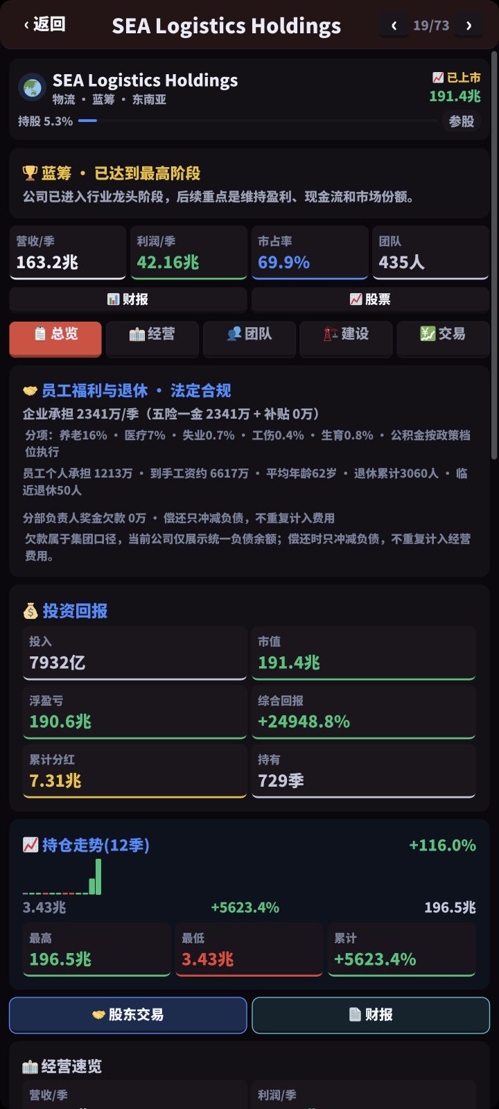 巨头截图