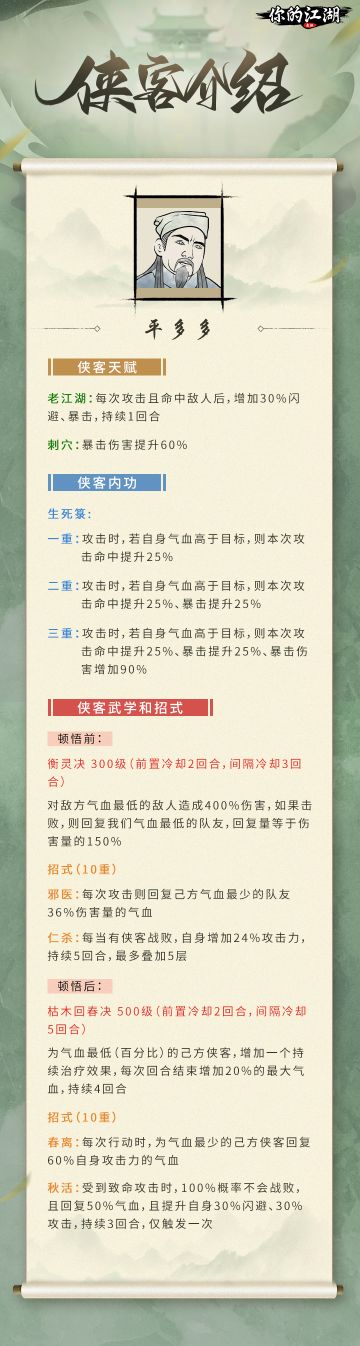 侠客信礼伍 | 无死无生——平多多