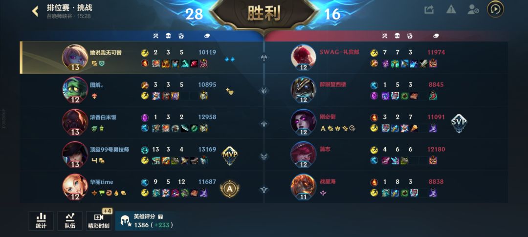 对！就这么打截图